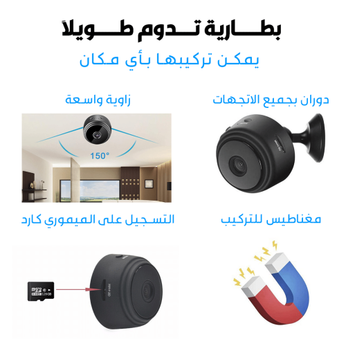 SMALLEST-CAMERA-AR-3.png